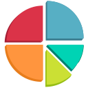 Investing And Business Education - Reading The Market